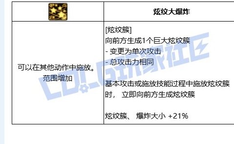 【并非哭弱】都说转战法，但是战法也没好到哪里去吧？5