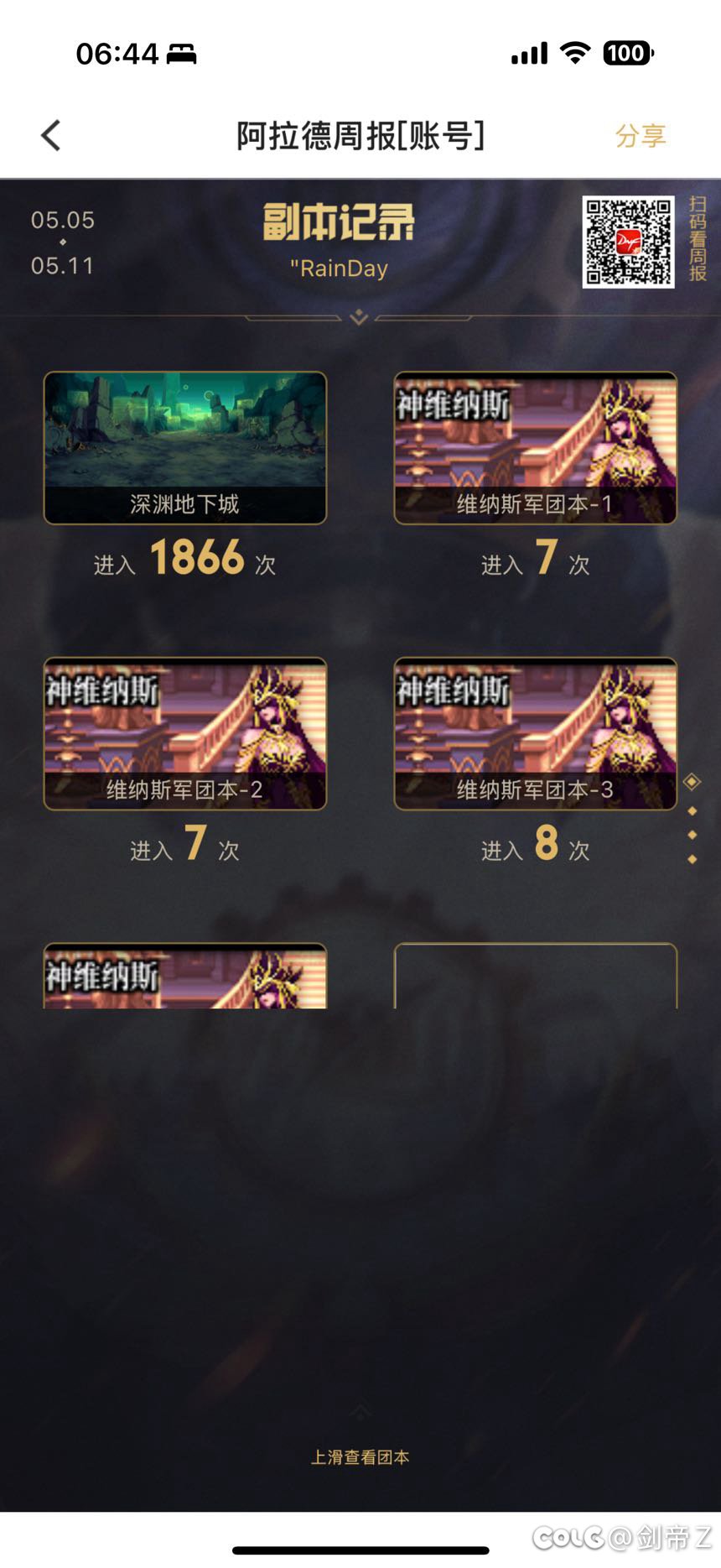 全账号6角色疲劳药拉满两周3463次深渊0太初，这爆率怎么说？1