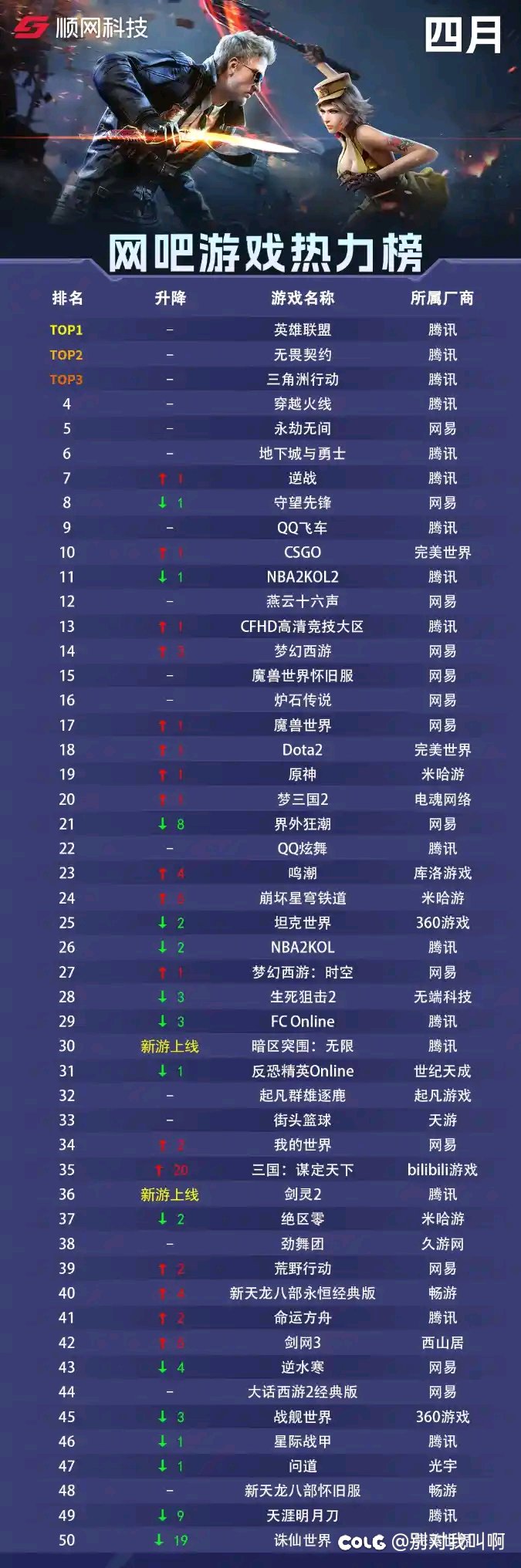 新的网吧排行1