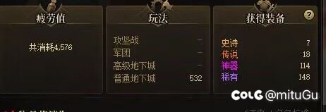 4天深渊，无养猪号0太初1