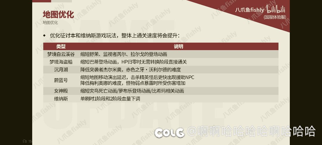最有价值的更新单刷维纳斯血量砍了1