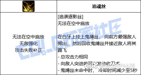 刃影vp新玩法1