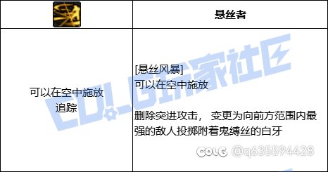 刃影vp新玩法4