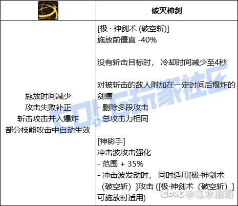 如果没理解错的话，剑魂拔刀可以触发753