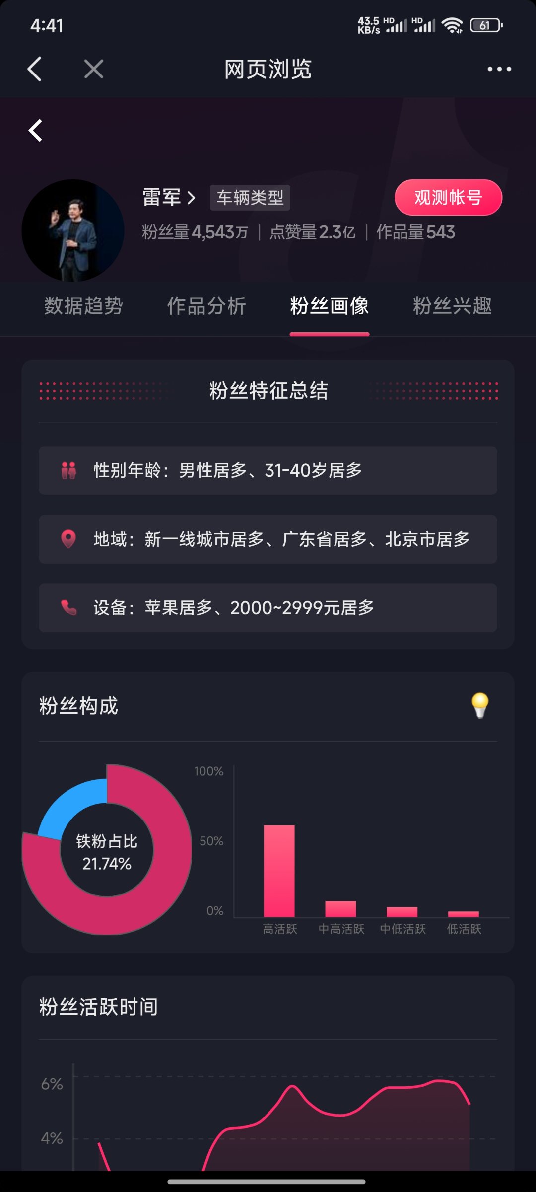 雷军的抖音粉丝画像1