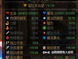 奶萝红12可以到5位数智力吗1