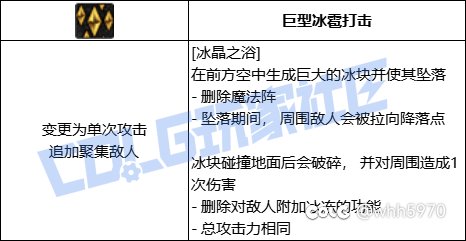 关于魔皇VP的个人看法1