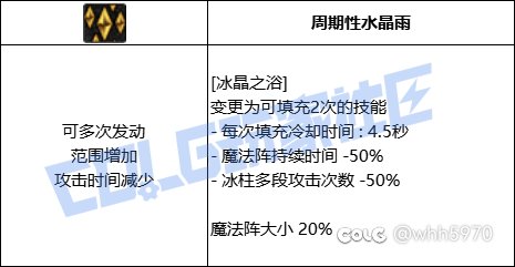 关于魔皇VP的个人看法2