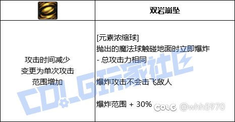 关于魔皇VP的个人看法11