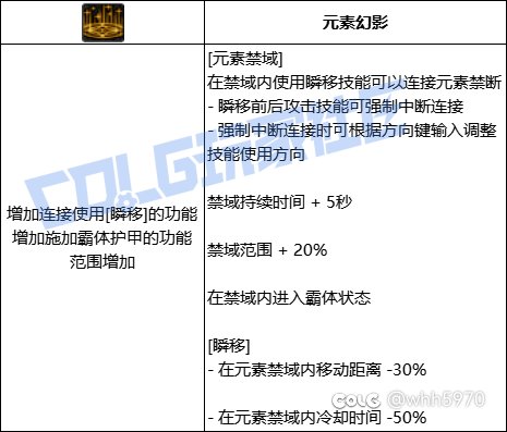 关于魔皇VP的个人看法15