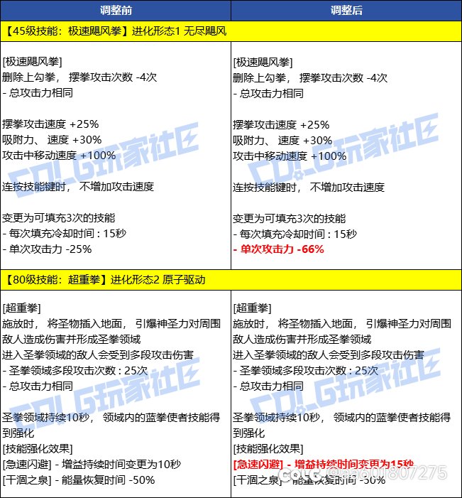 煞笔策划凭什么削我洗衣机？2