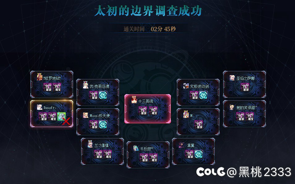 质量小团体招2人1