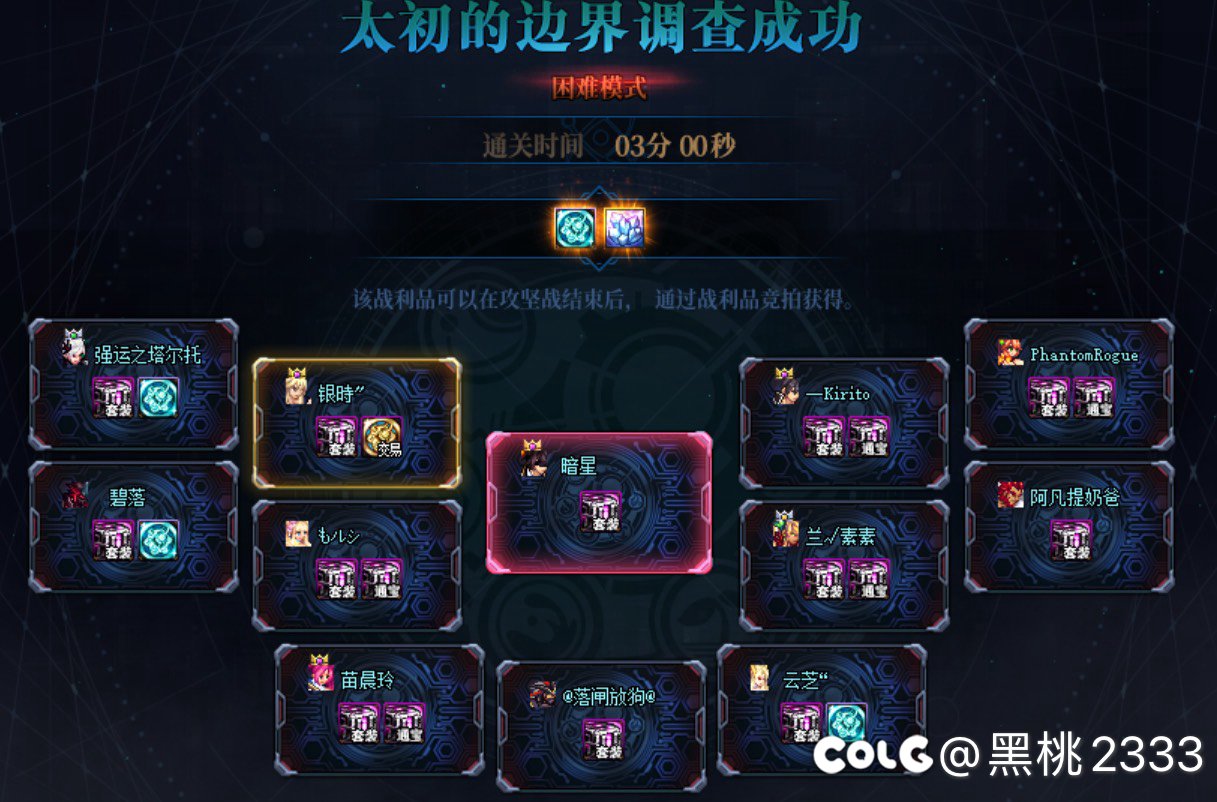 质量小团体招2人2
