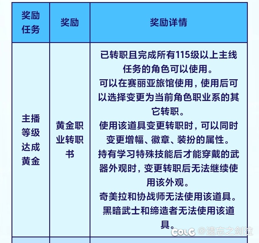 关于黄金转职书1