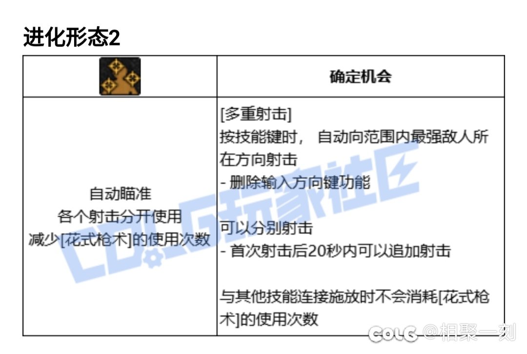 韩服ch进来一哈，我知道你看论坛1