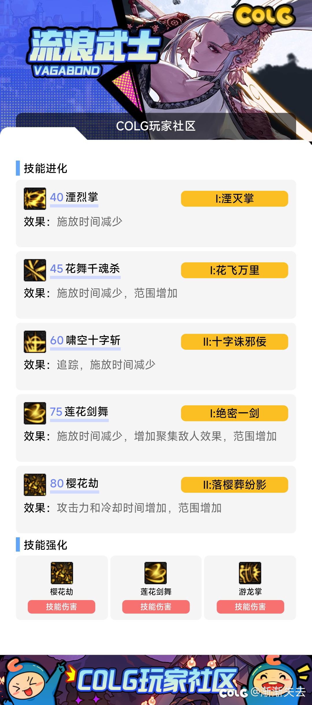 分享一套剑帝和短宗的vp搭配1