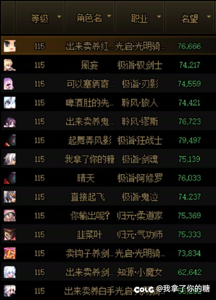 周本112找两个能打20波的固定伙伴1