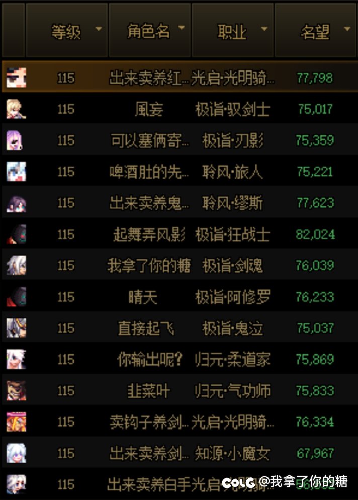 周本112找两个能打20波的固定伙伴1