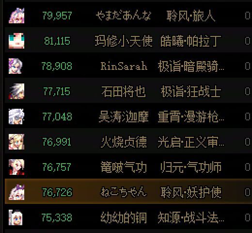 玩的c也是全部太初积分了1