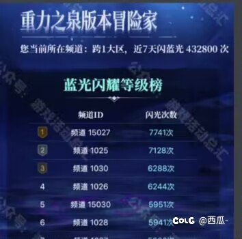 话说这个图是真的吗1