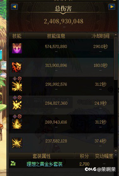 关于转职的提升1