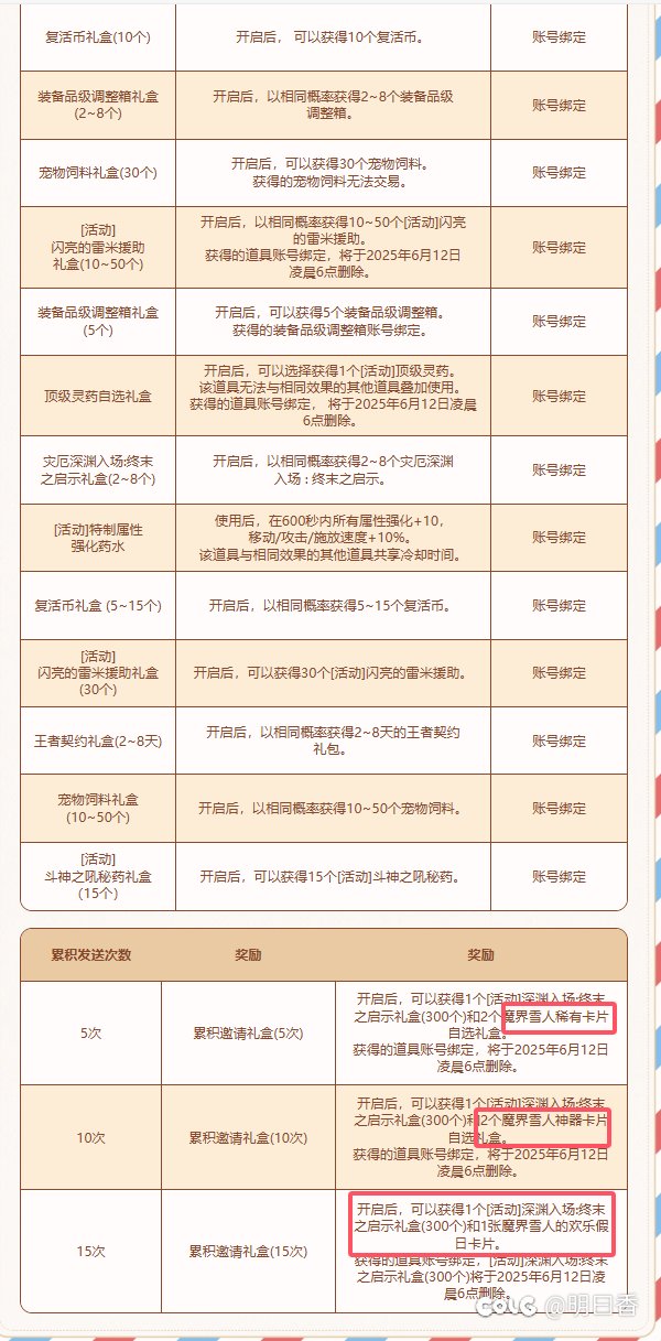 6.11上线必清的活动道具5