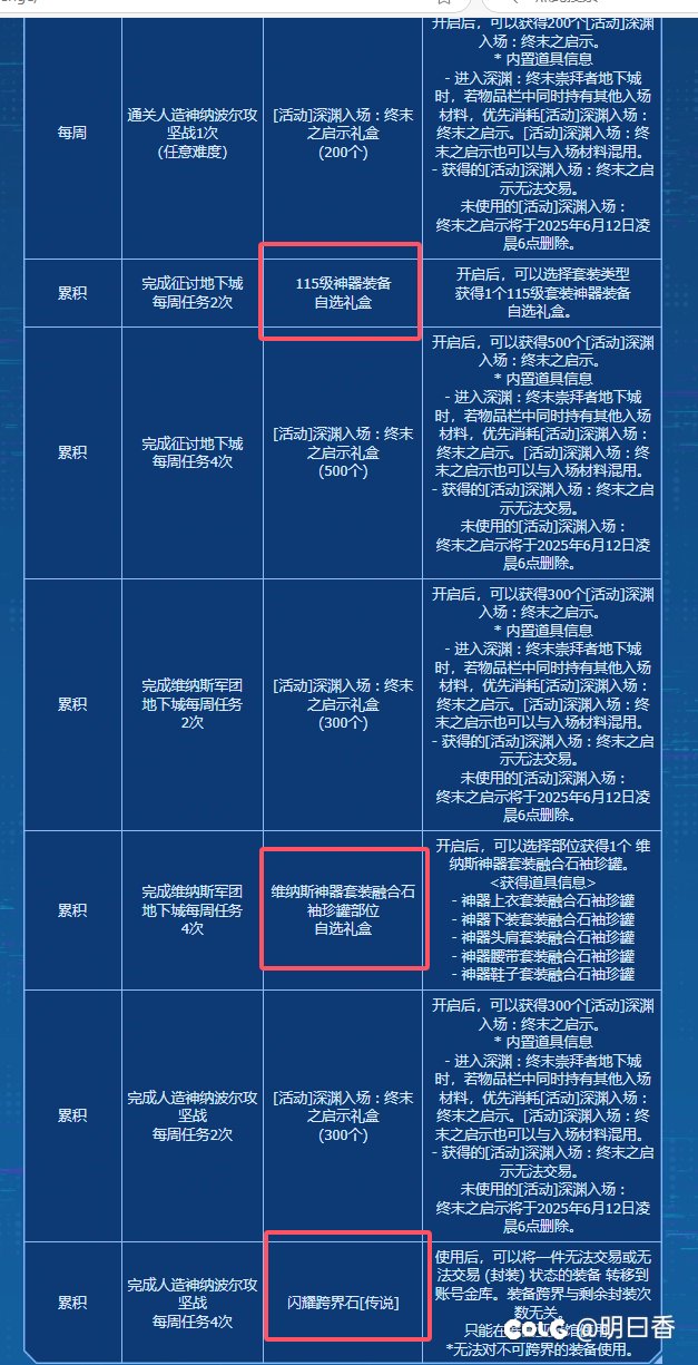 6.11上线必清的活动道具6