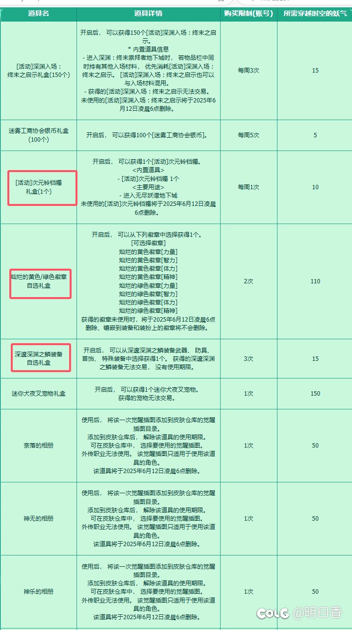 6.11上线必清的活动道具9