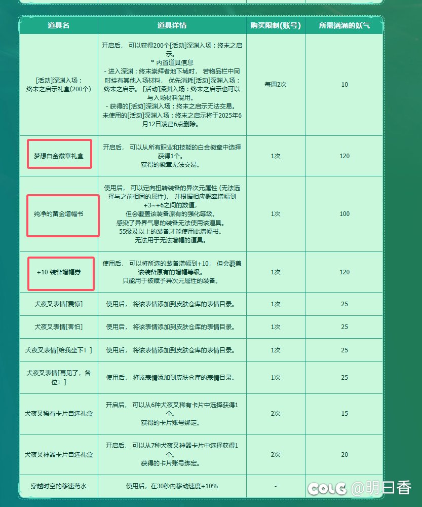 6.11上线必清的活动道具10