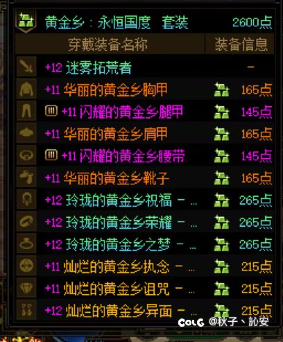 发点糖吧，全员太初积分了6
