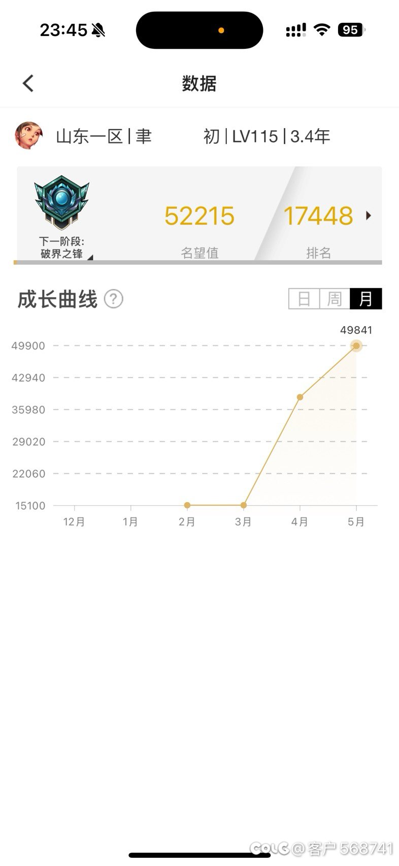 到今天刚好回归三个月了1