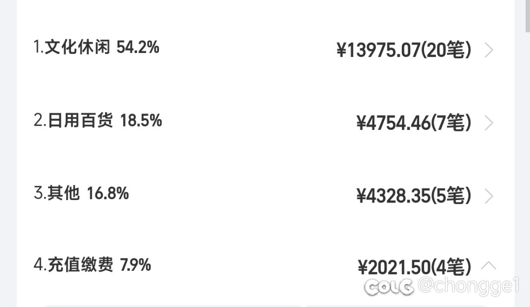 增幅完红13后一阵空虚3