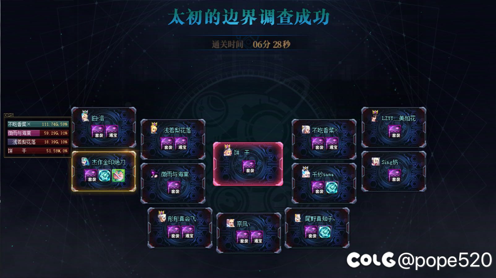 跨二人造神红换绿都是什么配置啊？1