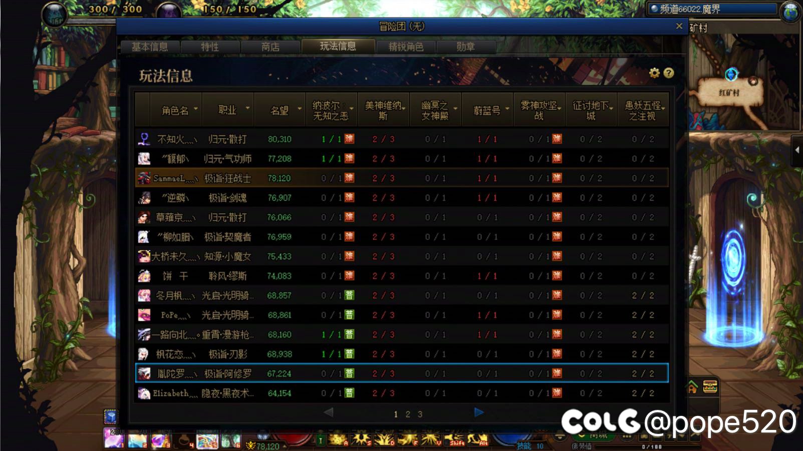 跨二人造神红换绿都是什么配置啊？2
