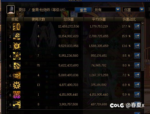 关于王小包特化70还是80有懂哥吗？讨论下1