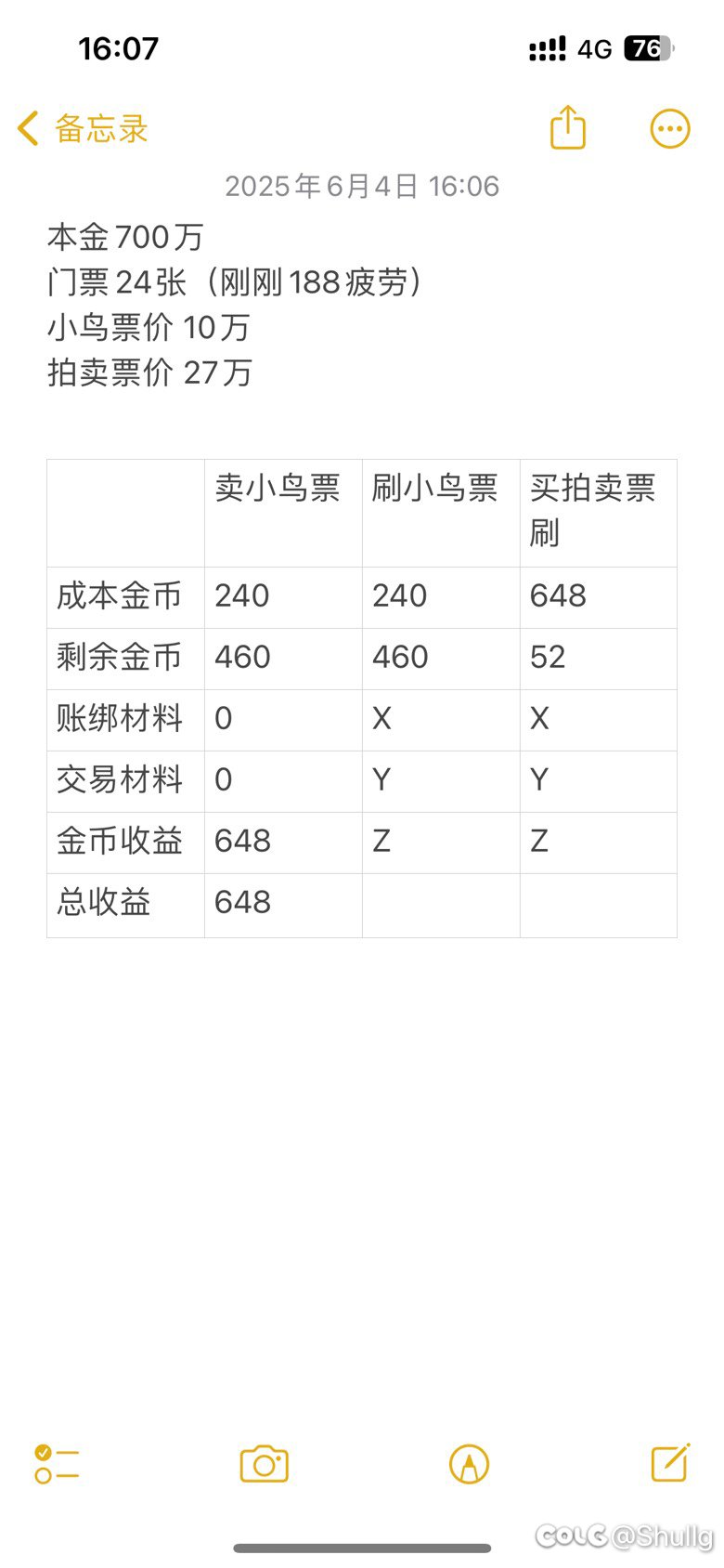 关于小鸟票，我的理解是这样1