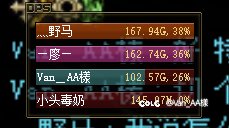 穿群猎是真会被踩头的3