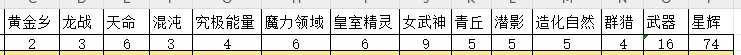 被资本做局了4