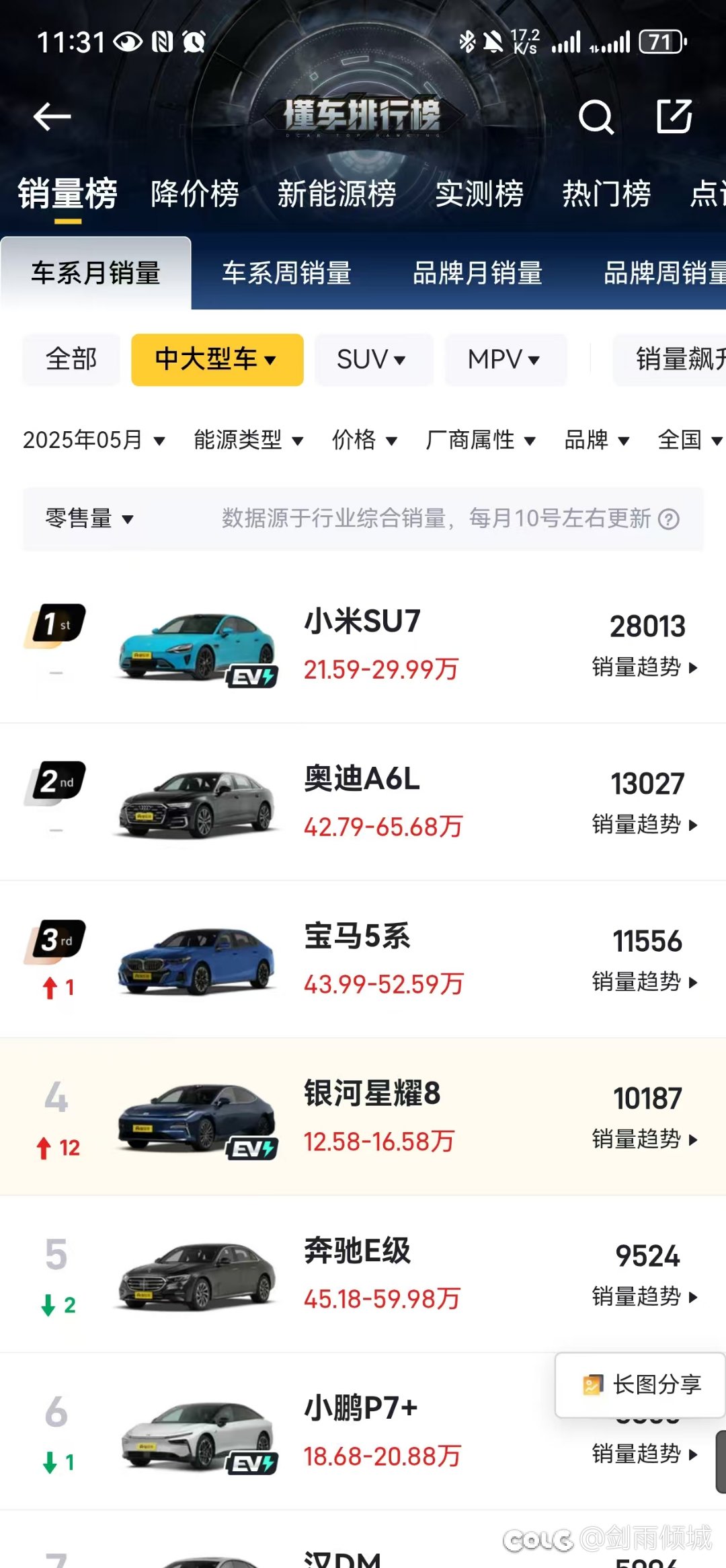 星耀8这么猛吗1