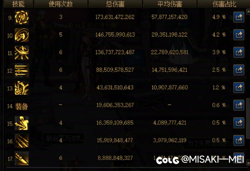 奇美拉等级称号与技工称号的脑测2