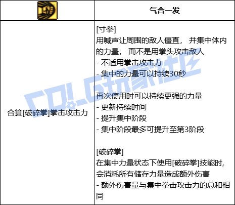 做一个预测，武神的寸拳VP2会成为最大的反转2