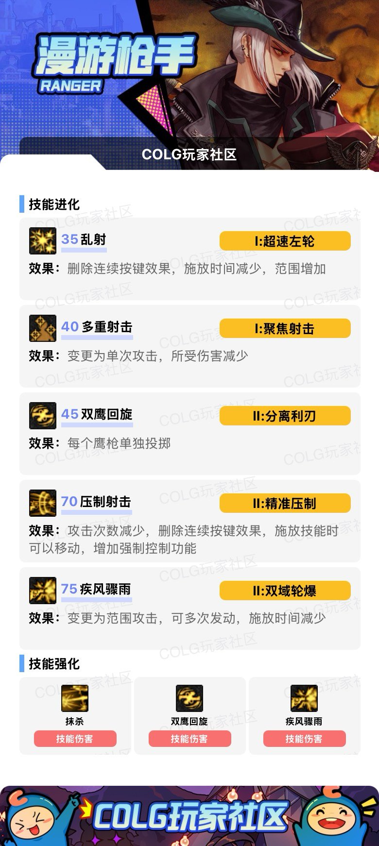 聊一下自己玩的职业vp单刷和打团体验4