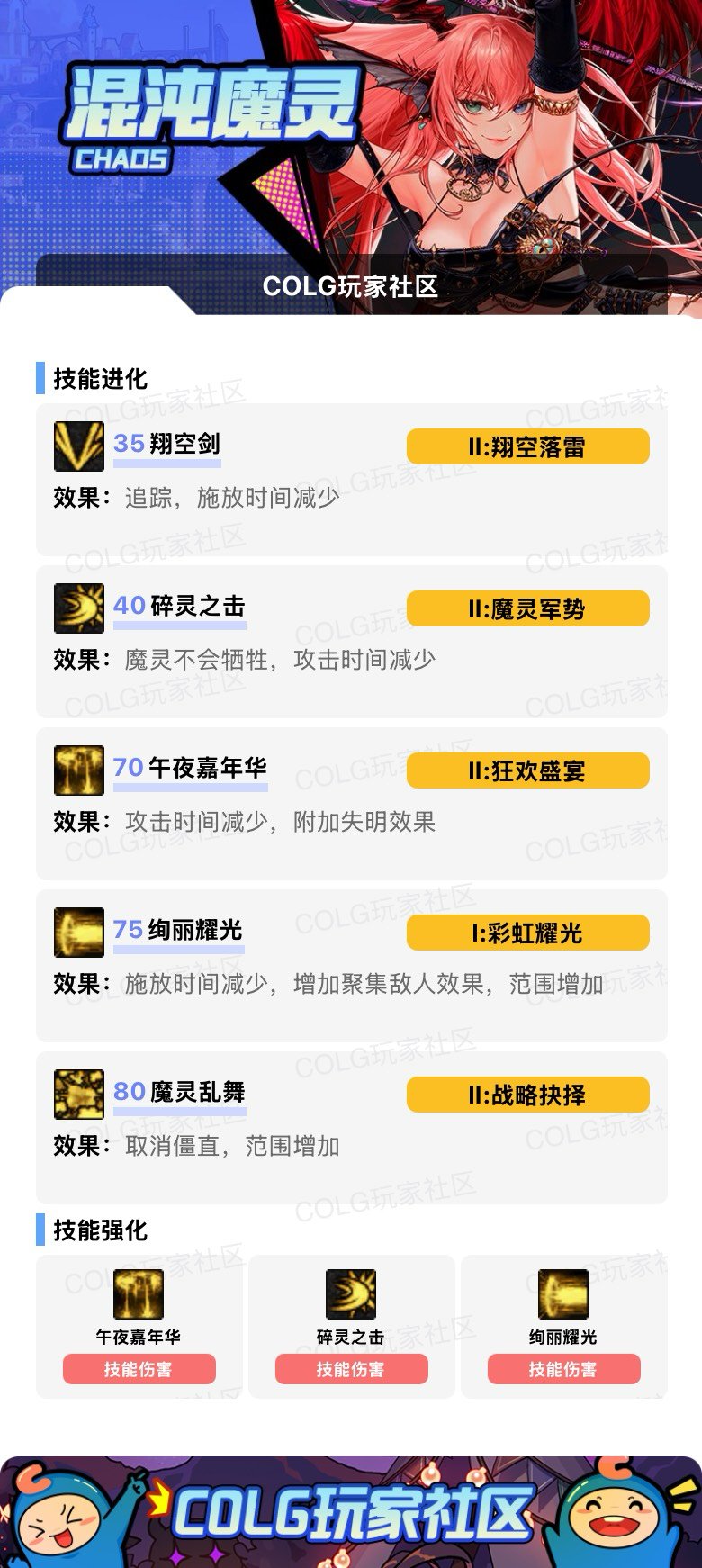 聊一下自己玩的职业vp单刷和打团体验6