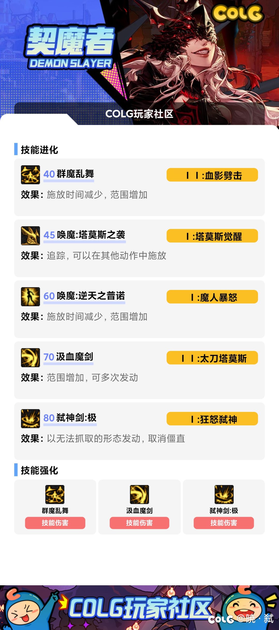 剑魔VP怎么选？1