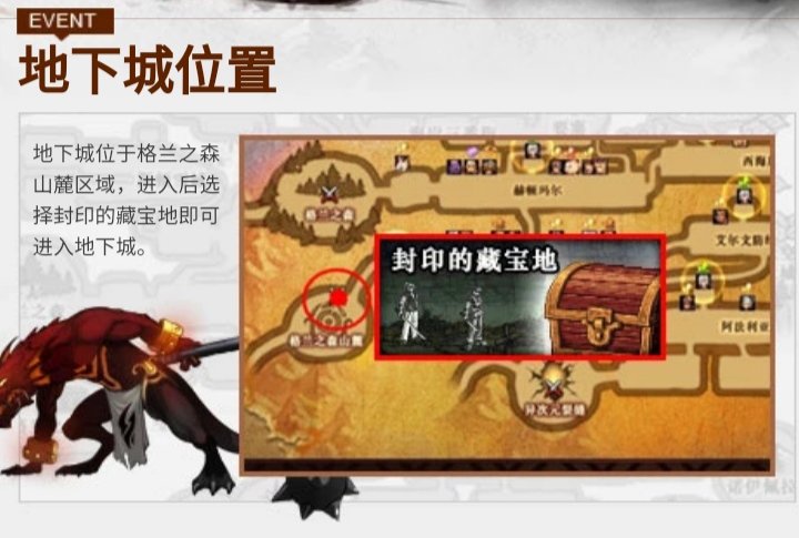 大家积分商城装扮邮寄装置是怎么用的2