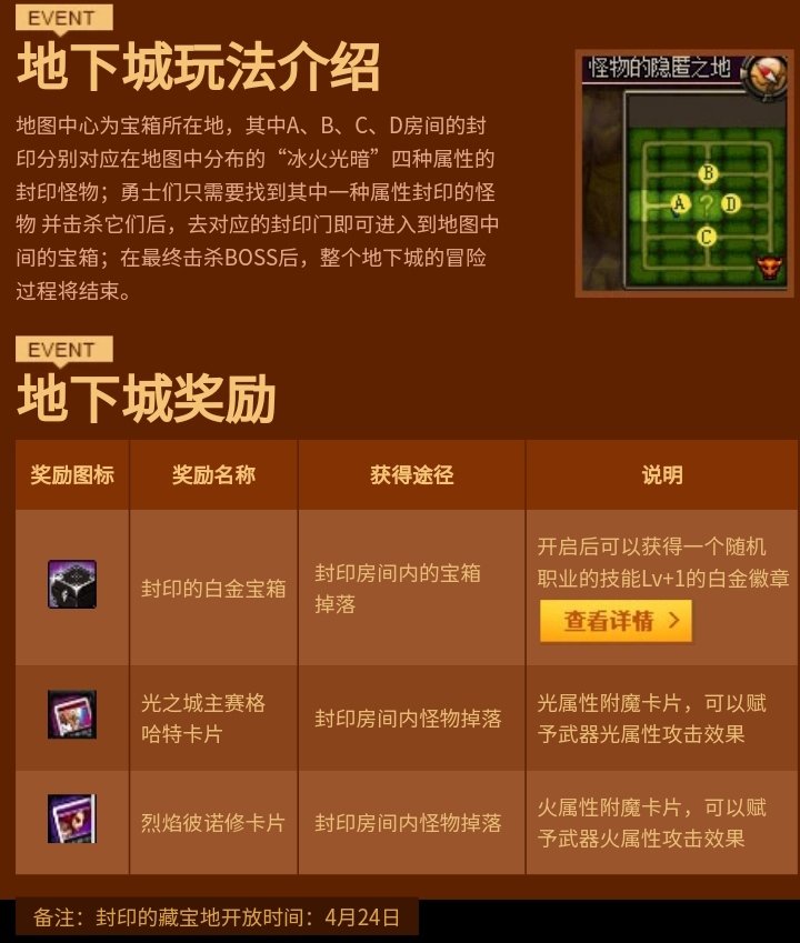 大家积分商城装扮邮寄装置是怎么用的3