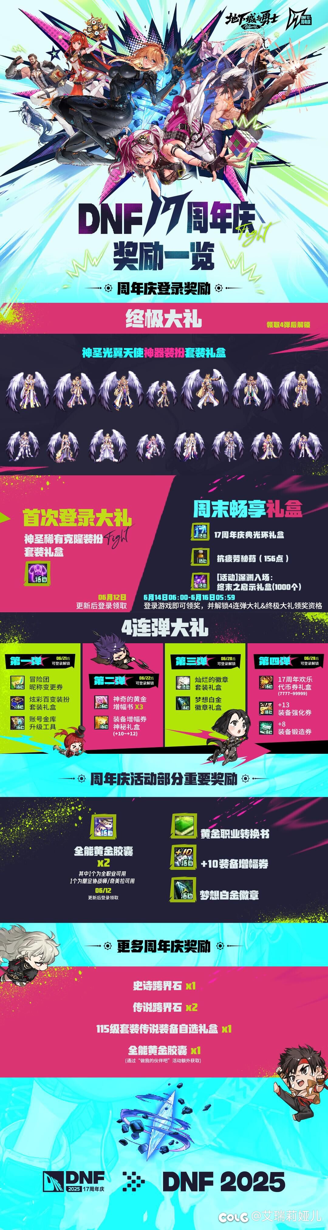 好像周年庆跨界石有ss了，ss跨界石1