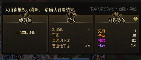 破纪录了4248疲劳1史诗1