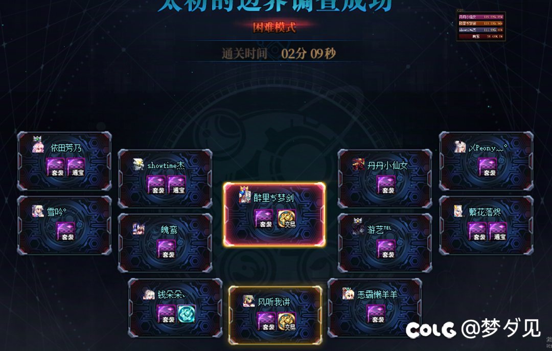 看到今天c圈等日有感而发1