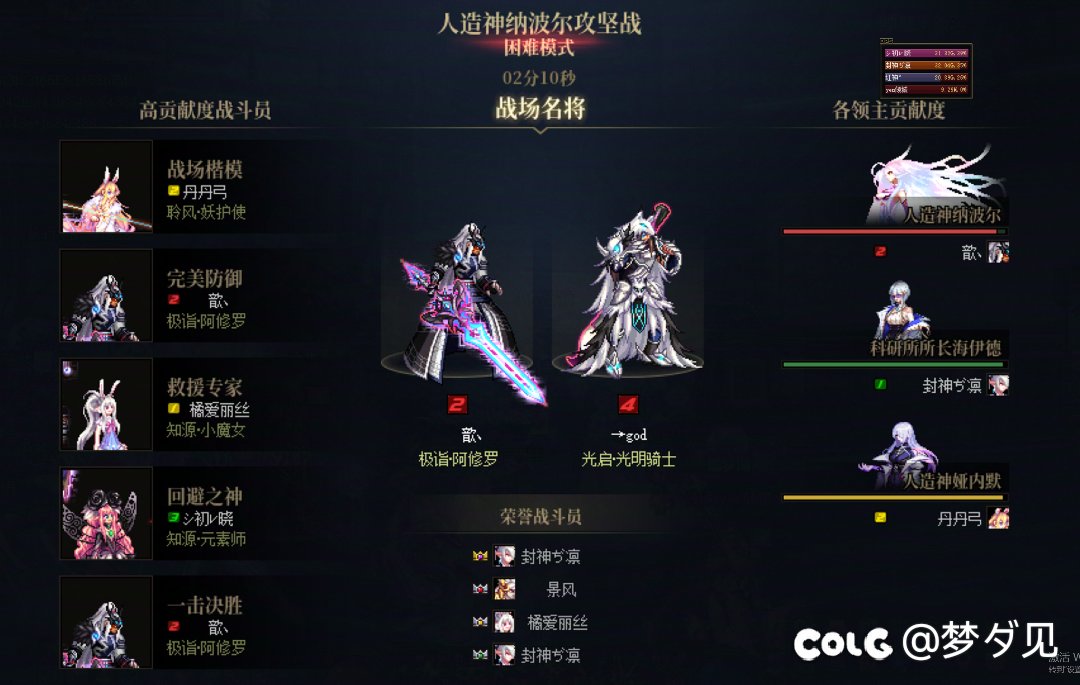 看到今天c圈等日有感而发2